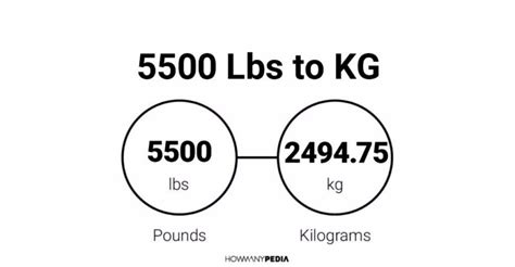 5500 kg to pounds. Things To Know About 5500 kg to pounds. 